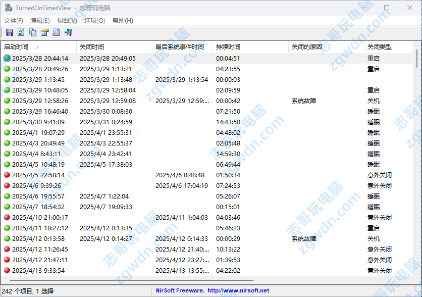 志哥玩电脑-第179期：TurnedOn TimesView_1.42汉化版系统开关机日志查看器
